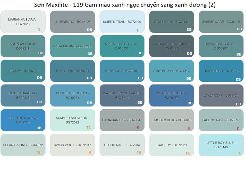 bang-ma-mau-son-chong-tham-Maxilite