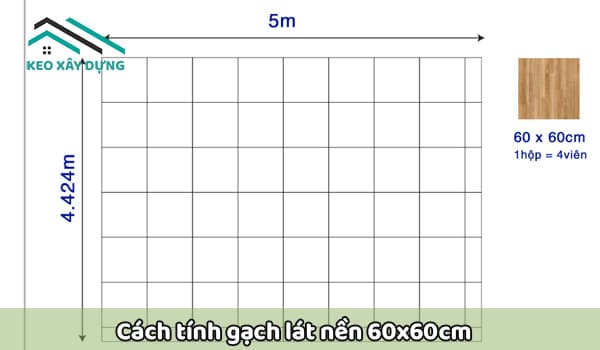 cach-tinh-so-vien-gach-lat-nen-60x60