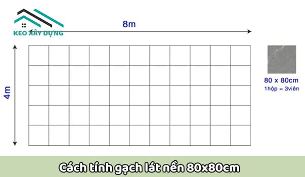 cach-tinh-so-vien-gach-lat-nen-80x80