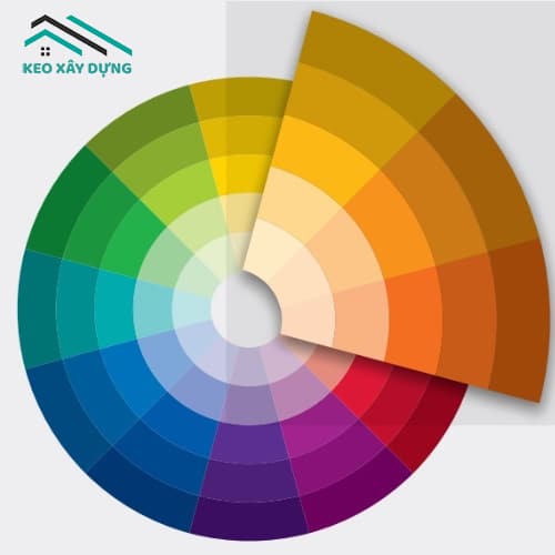 nguyen-tac-chon-gach-lat-nen-theo-banh-xe-mau